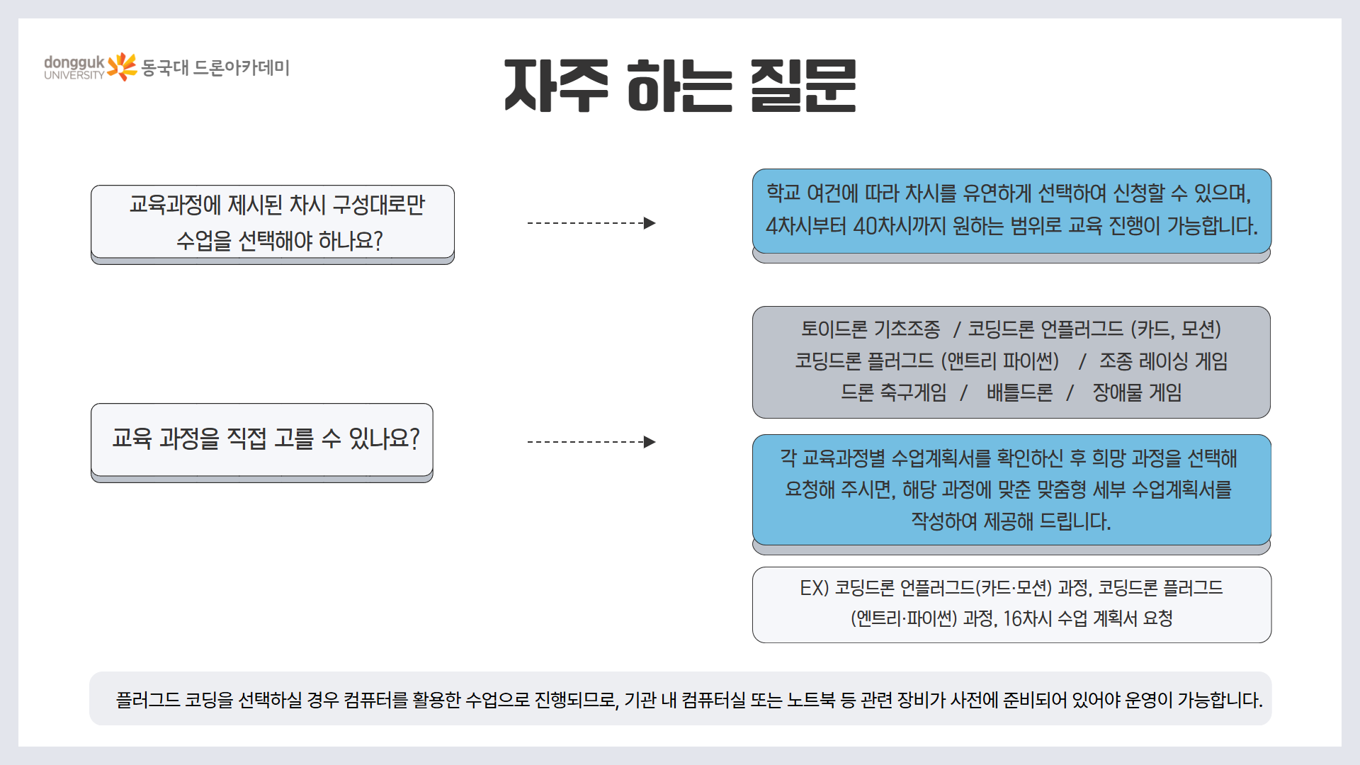 늘봄 플러스 드론 체험반 10